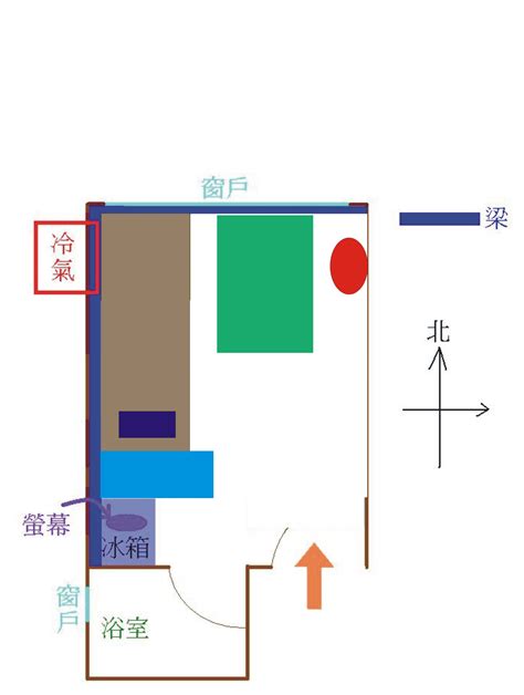 學生套房風水|租屋族怕風水禁忌？套房雅房注意這4點就OK！還能讓。